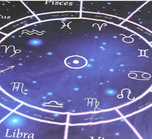astronomy duvet cover, best astrology gifts 